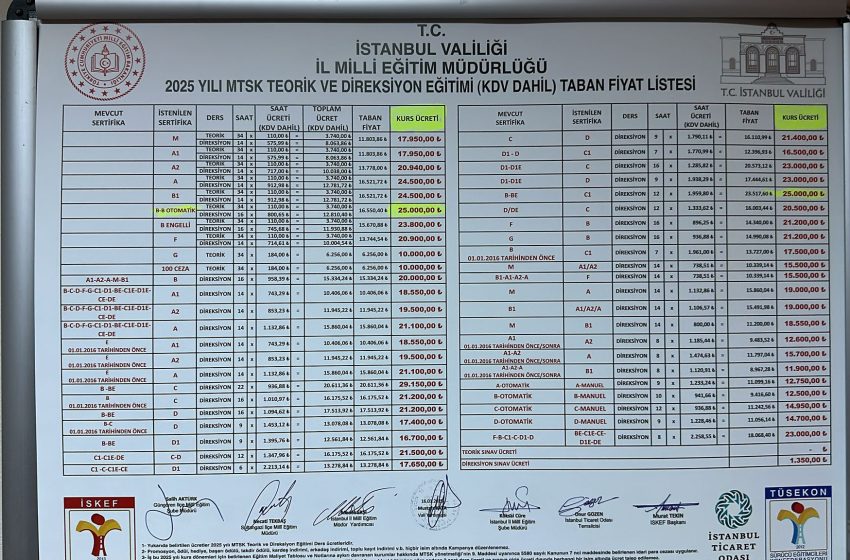  2025 Ehliyet Fiyat Listesi